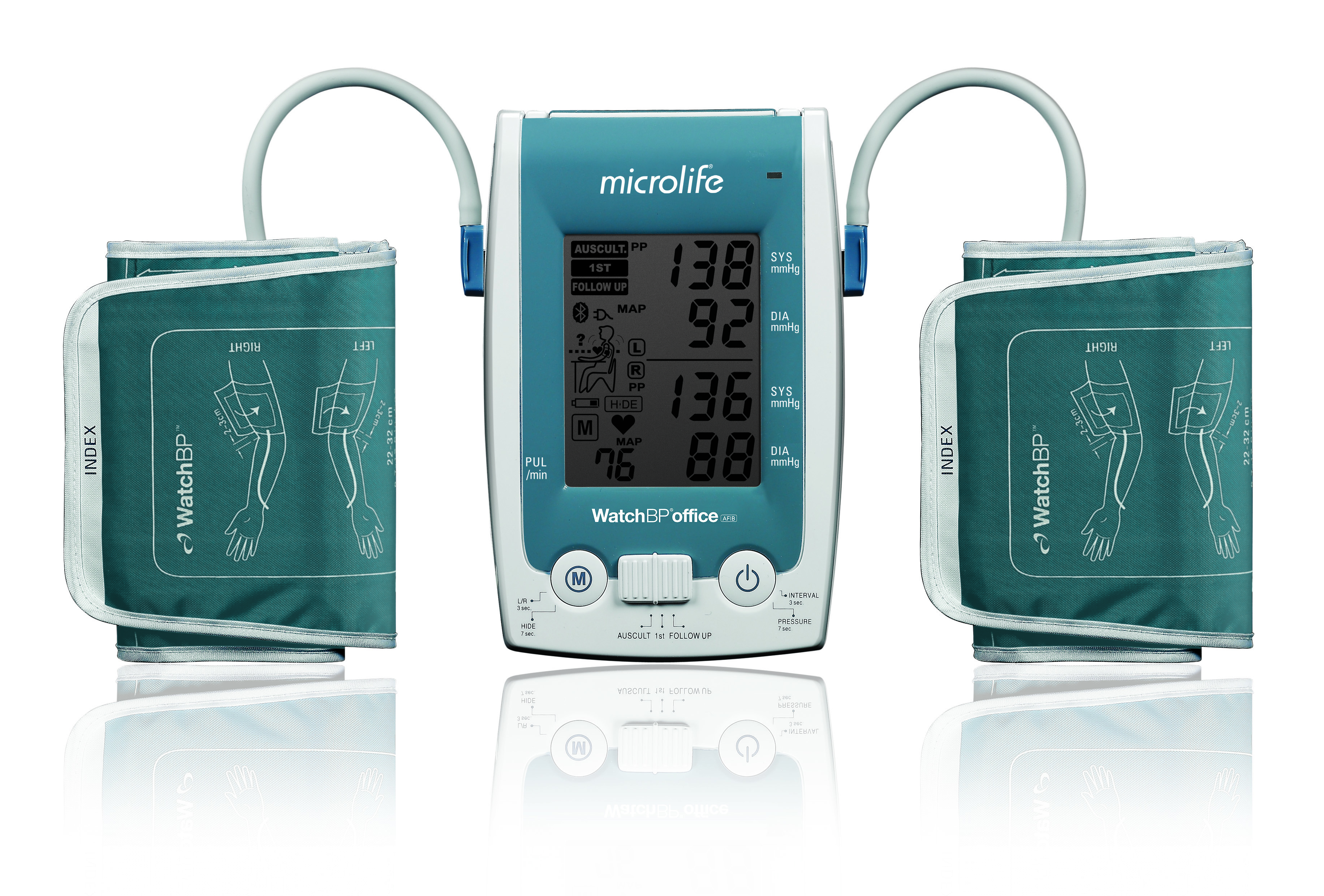 Appareils de mesure de la pression artérielle – Hypertension Canada