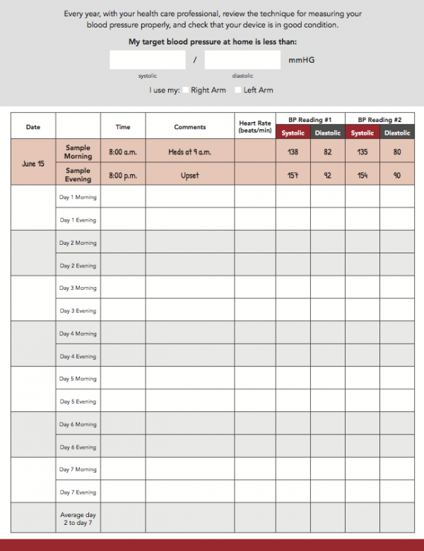 home-blood-pressure-log-hypertension-canada